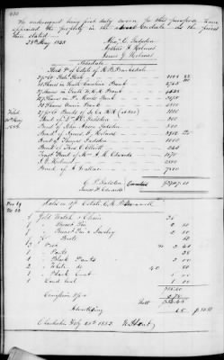 C (1850 - 1854) > Inventories Of Estates