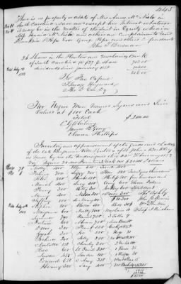 Thumbnail for C (1850 - 1854) > Inventories Of Estates