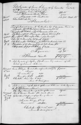 Thumbnail for C (1850 - 1854) > Inventories Of Estates