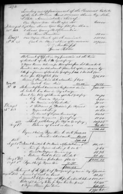 Thumbnail for C (1850 - 1854) > Inventories Of Estates