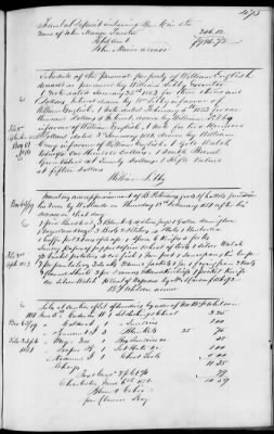 Thumbnail for C (1850 - 1854) > Inventories Of Estates