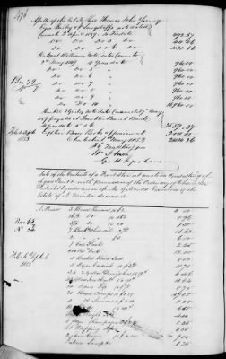 C (1850 - 1854) > Inventories Of Estates