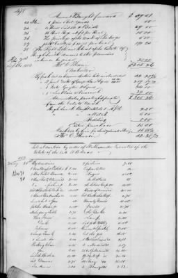 Thumbnail for C (1850 - 1854) > Inventories Of Estates