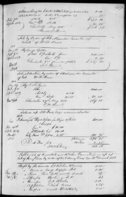 C (1850 - 1854) > Inventories Of Estates