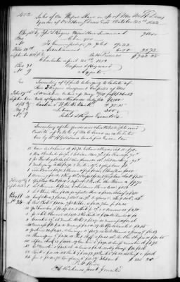 Thumbnail for C (1850 - 1854) > Inventories Of Estates