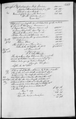 C (1850 - 1854) > Inventories Of Estates