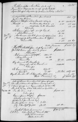 C (1850 - 1854) > Inventories Of Estates