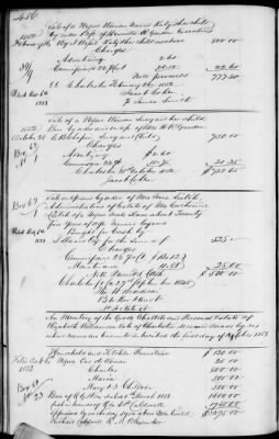 Thumbnail for C (1850 - 1854) > Inventories Of Estates