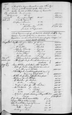 Thumbnail for C (1850 - 1854) > Inventories Of Estates