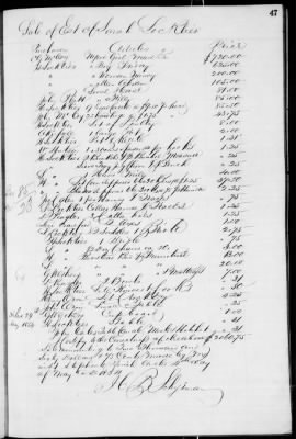 Thumbnail for D (1854 - 1857) > Inventories Of Estates