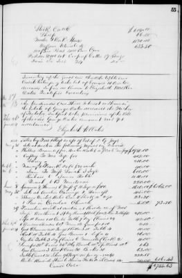 Thumbnail for D (1854 - 1857) > Inventories Of Estates