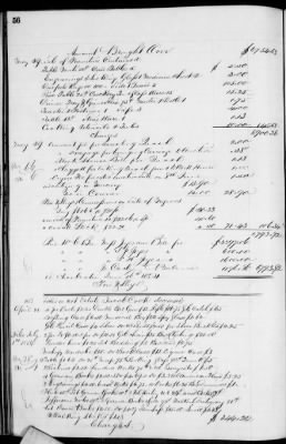 Thumbnail for D (1854 - 1857) > Inventories Of Estates