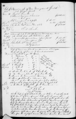 Thumbnail for D (1854 - 1857) > Inventories Of Estates