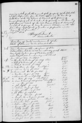 Thumbnail for D (1854 - 1857) > Inventories Of Estates