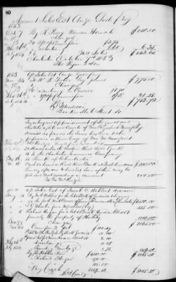 Thumbnail for D (1854 - 1857) > Inventories Of Estates