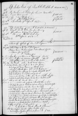 Thumbnail for D (1854 - 1857) > Inventories Of Estates