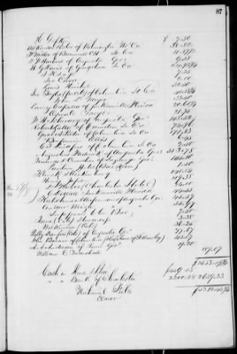 D (1854 - 1857) > Inventories Of Estates