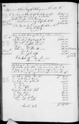 Thumbnail for D (1854 - 1857) > Inventories Of Estates