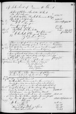 Thumbnail for D (1854 - 1857) > Inventories Of Estates