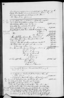 Thumbnail for D (1854 - 1857) > Inventories Of Estates