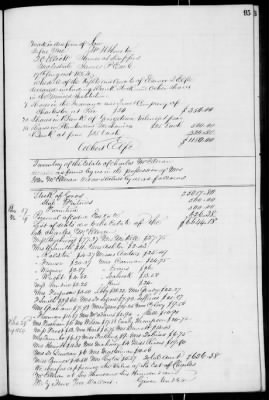 Thumbnail for D (1854 - 1857) > Inventories Of Estates