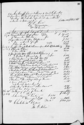 D (1854 - 1857) > Inventories Of Estates