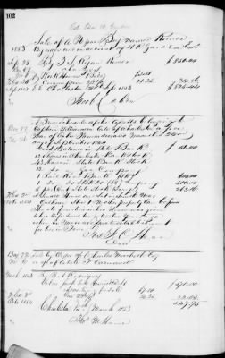 Thumbnail for D (1854 - 1857) > Inventories Of Estates