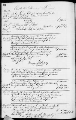 Thumbnail for D (1854 - 1857) > Inventories Of Estates