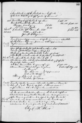 Thumbnail for D (1854 - 1857) > Inventories Of Estates