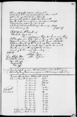 Thumbnail for D (1854 - 1857) > Inventories Of Estates