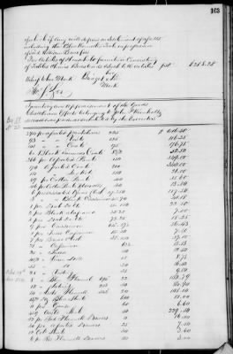 D (1854 - 1857) > Inventories Of Estates