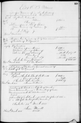 Thumbnail for D (1854 - 1857) > Inventories Of Estates