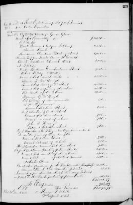 D (1854 - 1857) > Inventories Of Estates