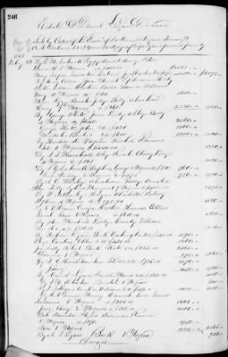 D (1854 - 1857) > Inventories Of Estates