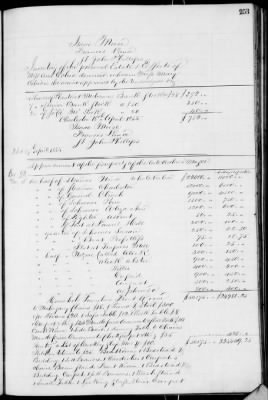 D (1854 - 1857) > Inventories Of Estates