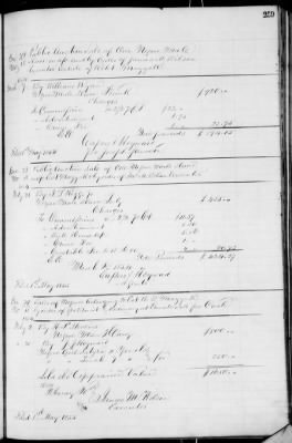 Thumbnail for D (1854 - 1857) > Inventories Of Estates