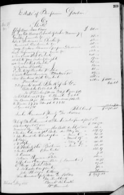 D (1854 - 1857) > Inventories Of Estates