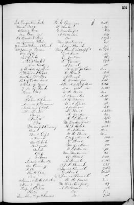 D (1854 - 1857) > Inventories Of Estates