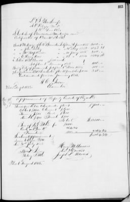 Thumbnail for D (1854 - 1857) > Inventories Of Estates