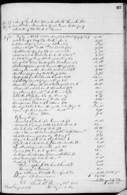 D (1854 - 1857) > Inventories Of Estates