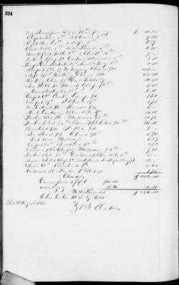 D (1854 - 1857) > Inventories Of Estates