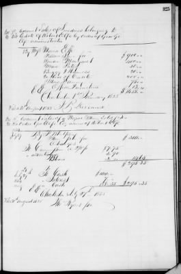 Thumbnail for D (1854 - 1857) > Inventories Of Estates