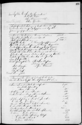 Thumbnail for D (1854 - 1857) > Inventories Of Estates