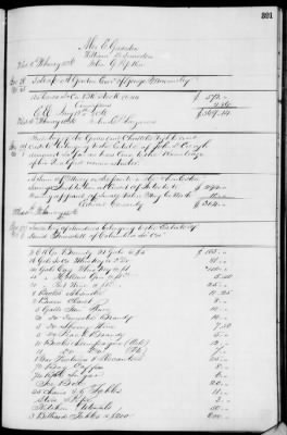 Thumbnail for D (1854 - 1857) > Inventories Of Estates