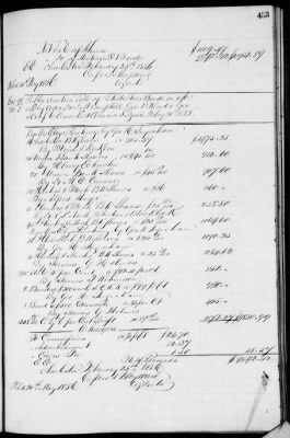 Thumbnail for D (1854 - 1857) > Inventories Of Estates