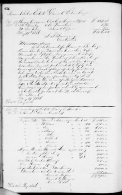 Thumbnail for D (1854 - 1857) > Inventories Of Estates