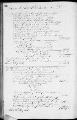 Thumbnail for D (1854 - 1857) > Inventories Of Estates