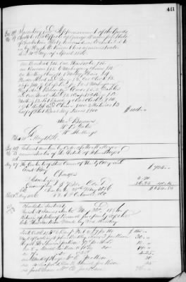 Thumbnail for D (1854 - 1857) > Inventories Of Estates