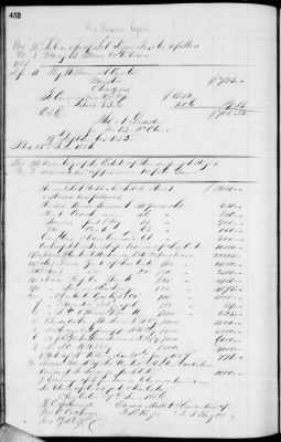 Thumbnail for D (1854 - 1857) > Inventories Of Estates