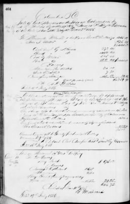 Thumbnail for D (1854 - 1857) > Inventories Of Estates